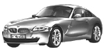 BMW E86 P06B2 Fault Code